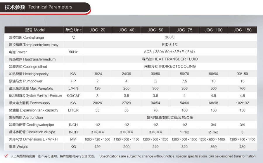 FRTP成型模溫機_JOT-30_frtp塑料模溫機參數