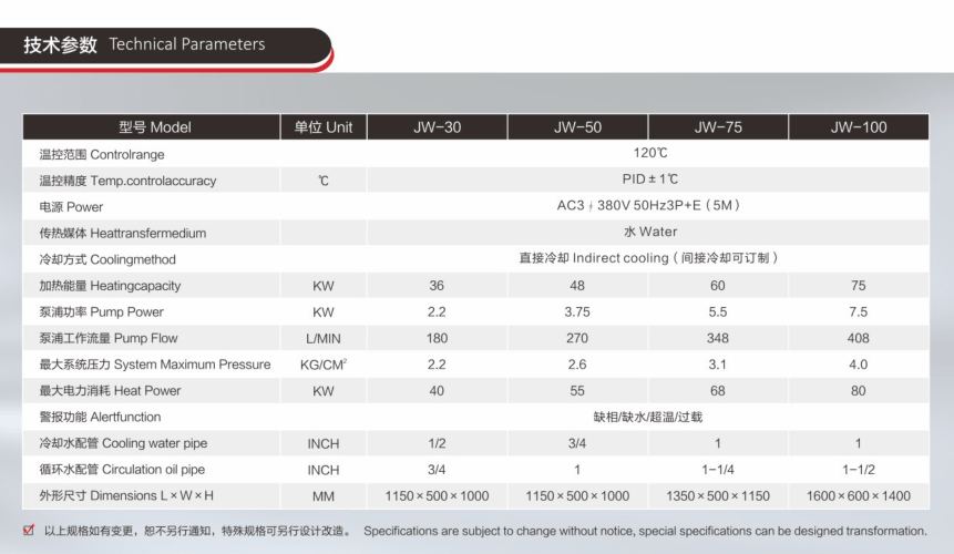 模溫機組_非標定制_水模溫機組設備參數